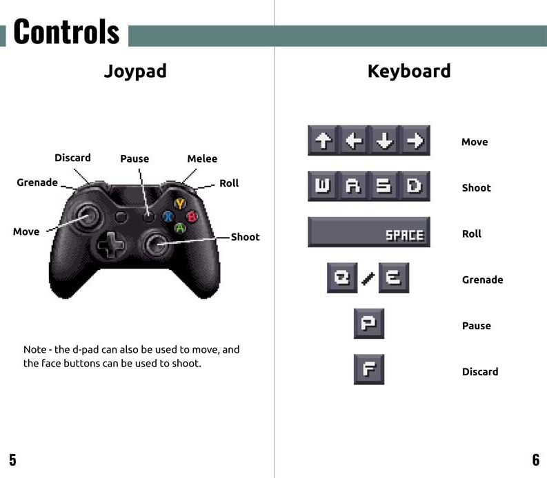 4-Xeno_Crisis_Steam_manual-1-Controls