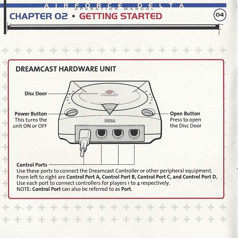 Airforcedelta_dc_us_manual-6